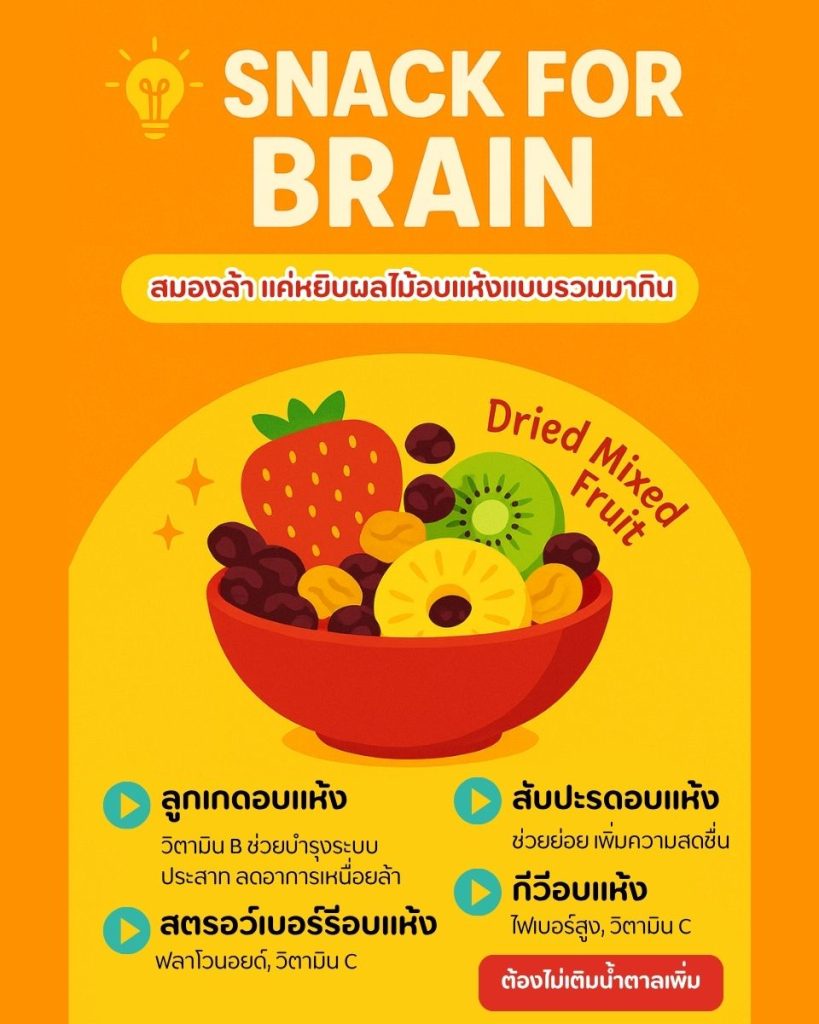 ผลไม้รวมอบแห้งไม่เติมน้ำตาล