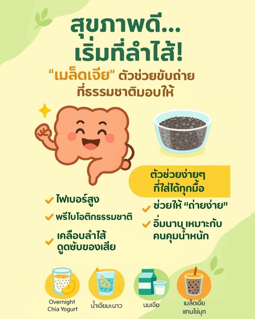 พลังเมล็ดเจีย ตัวช่วยล้างลำไส้