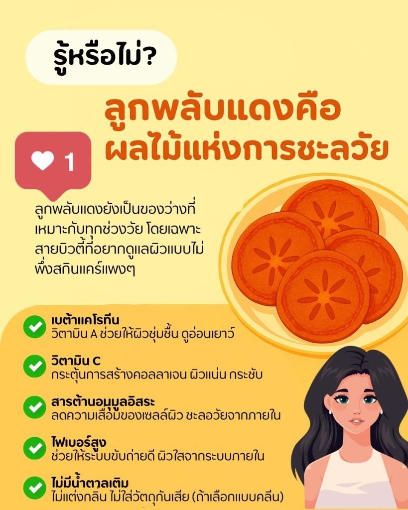 ลูกพลับแดงคืออะไร?