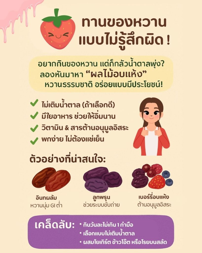 “ของหวานแบบไม่รู้สึกผิด” ผลไม้อบแห้งตอบโจทย์