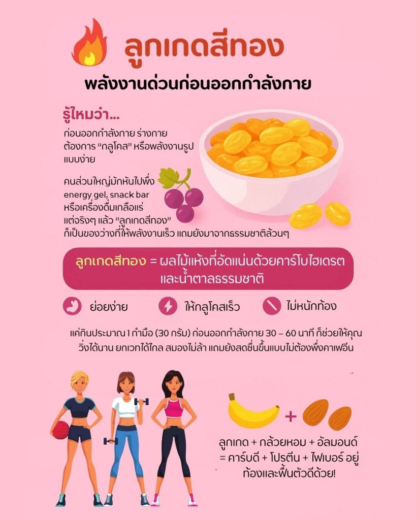 ลูกเกดสีทอง = พลังงานด่วนก่อนออกกำลังกาย