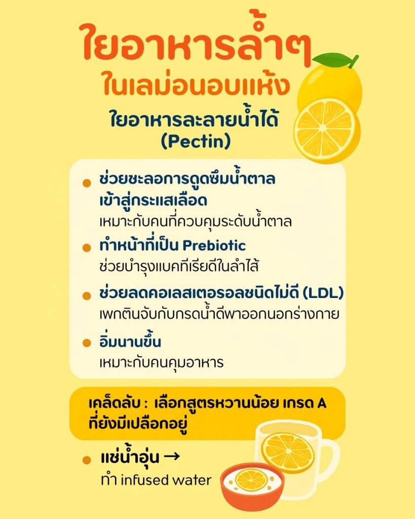 เส้นใย Pectin ในเลม่อนอบแห้ง ช่วยย่อยและลดน้ำตาลในเลือด