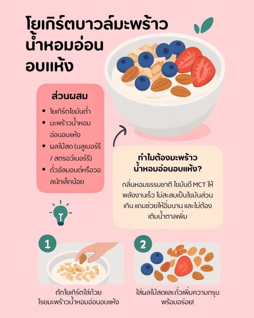 โยเกิร์ตบาวล์มะพร้าวน้ำหอมอ่อนอบแห้ง