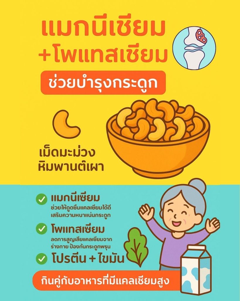 เม็ดมะม่วงหิมพานต์เผา