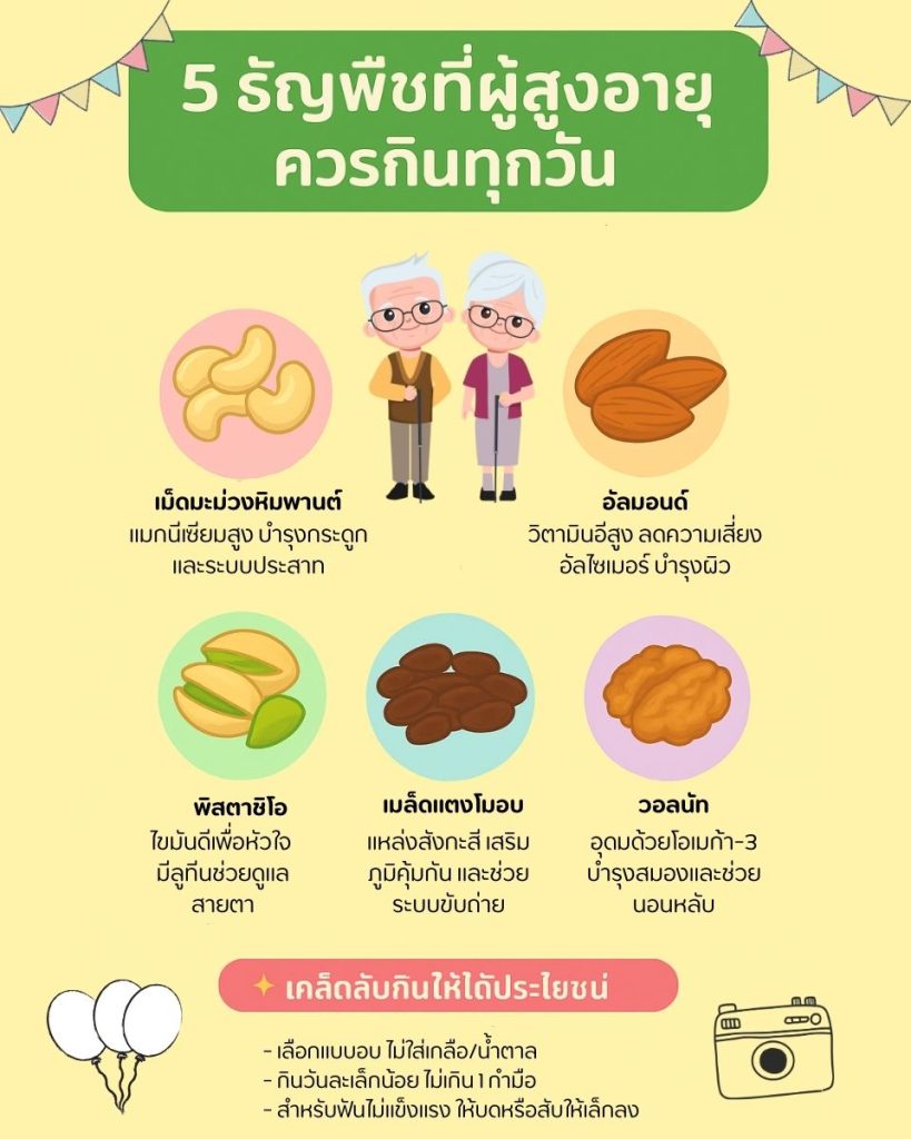 5 ธัญพืชที่ผู้สูงอายุควรกินทุกวัน