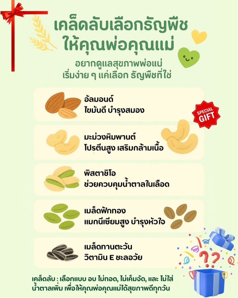 อยากดูแลสุขภาพพ่อแม่เริ่มง่ายๆ แค่เลือกธัญพืชที่ใช่