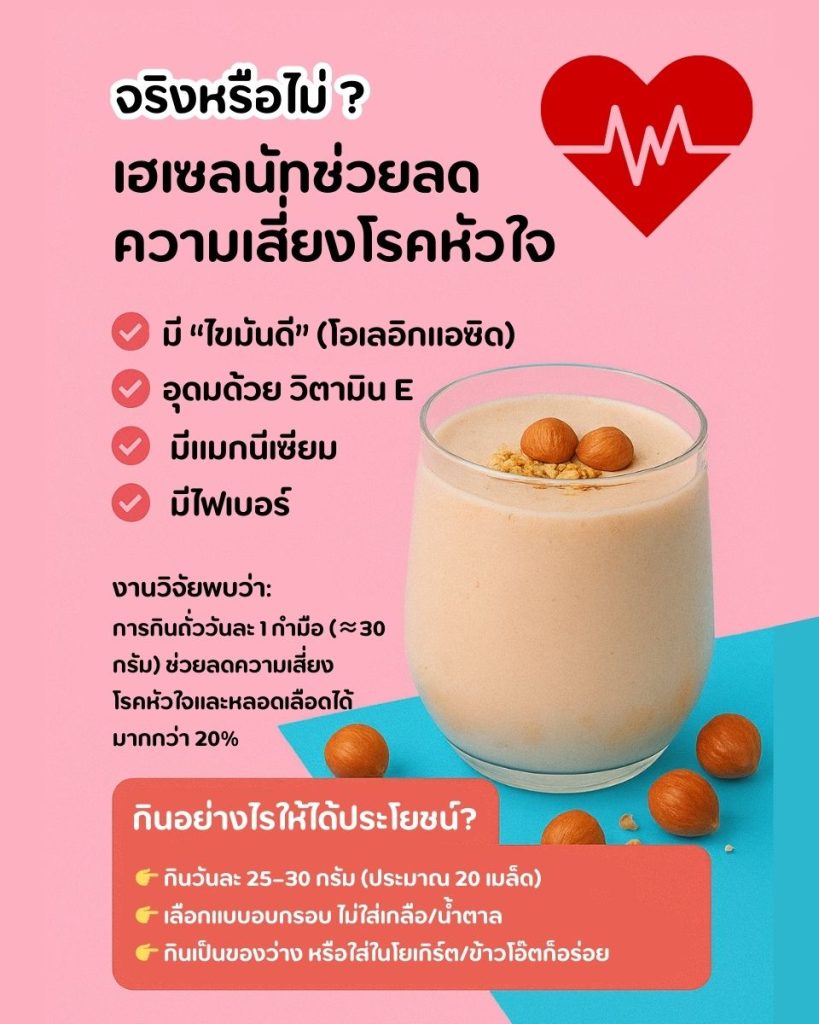 จริงหรือไม่? เฮเซลนัทช่วยลดความเสี่ยงโรคหัวใจ