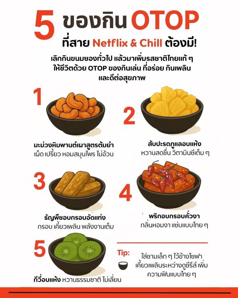 5 ของกิน OTOP ที่เหมาะกับสายดู Netflix