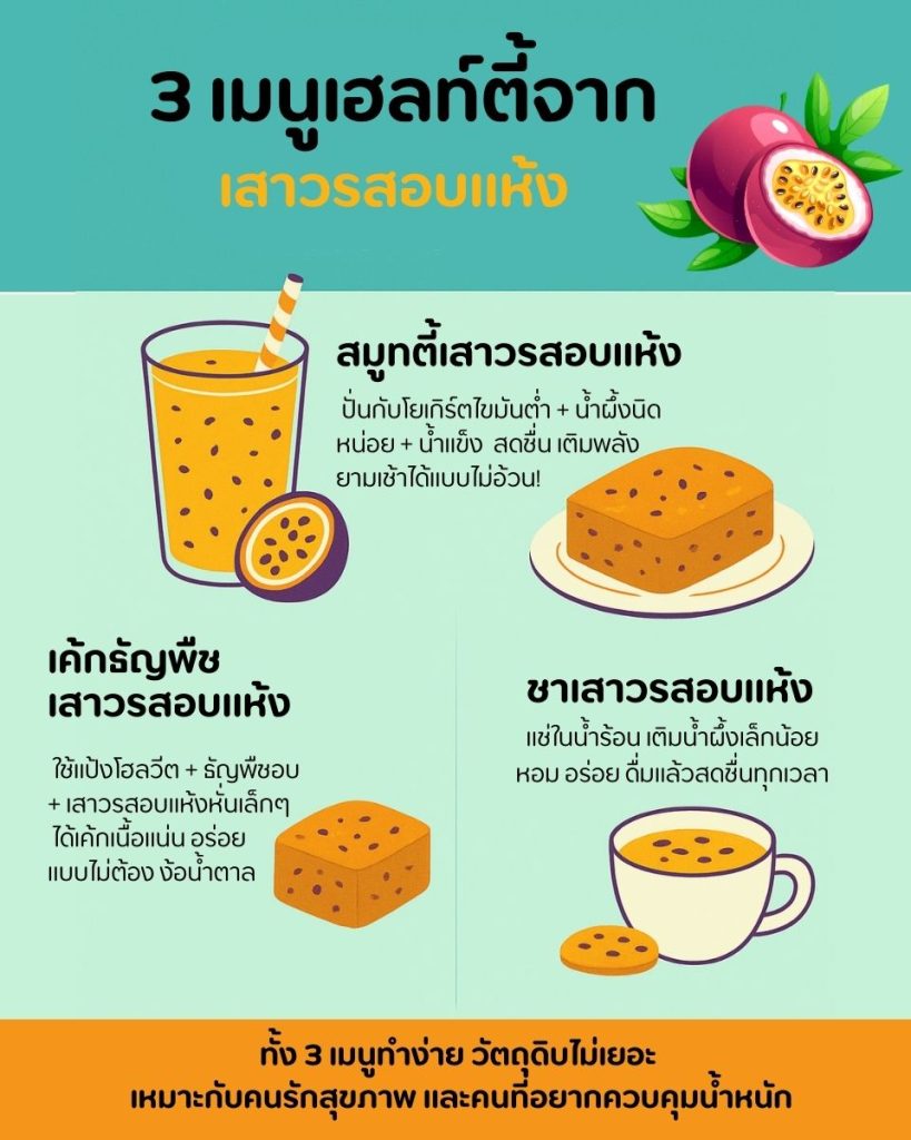 3 เมนูเฮลท์ตี้จากเสาวรสอบแห้ง