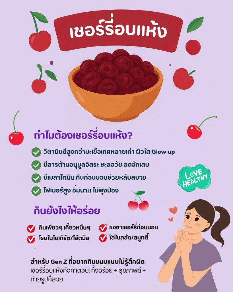 เชอร์รี่อบแห้ง ของว่างสุด Glow