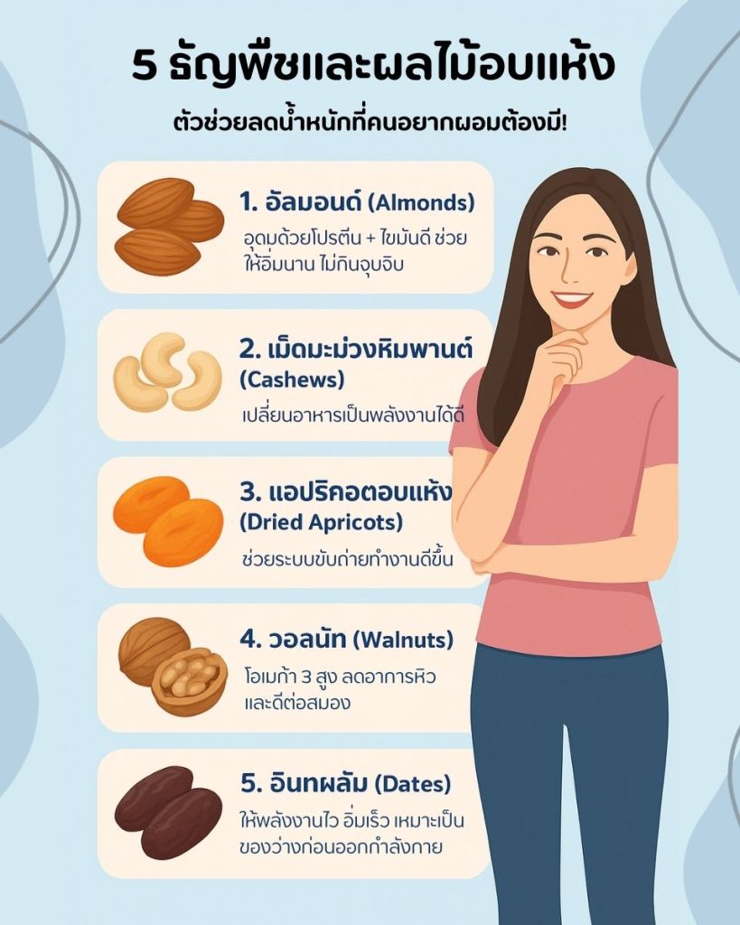 5 ธัญพืชและผลไม้อบแห้ง ตัวช่วยลดน้ำหนักที่คนอยากผอมต้องมี