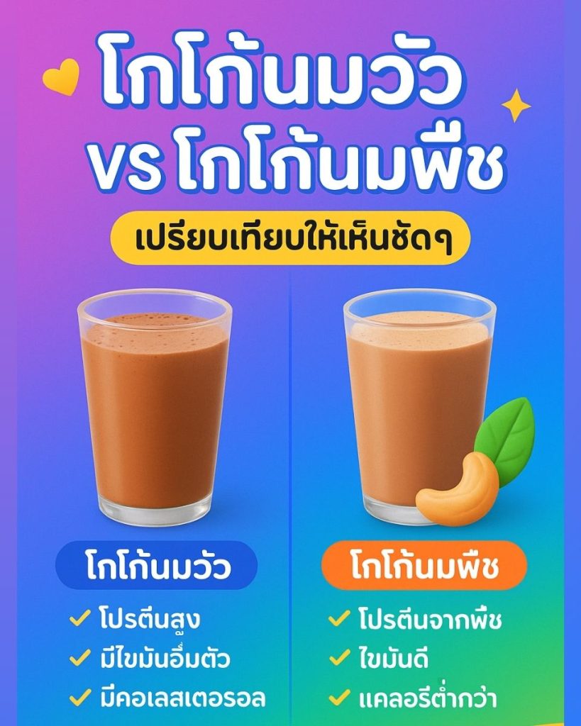 โกโก้นมวัว vs. โกโก้นมพืช