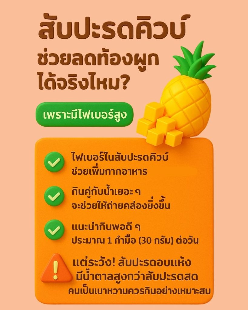 สับปะรดคิวบ์ช่วยลดอาการท้องผูก